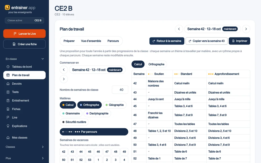 Le plan annuel : par semaine le thème pour soutien, standard et approfondissement.